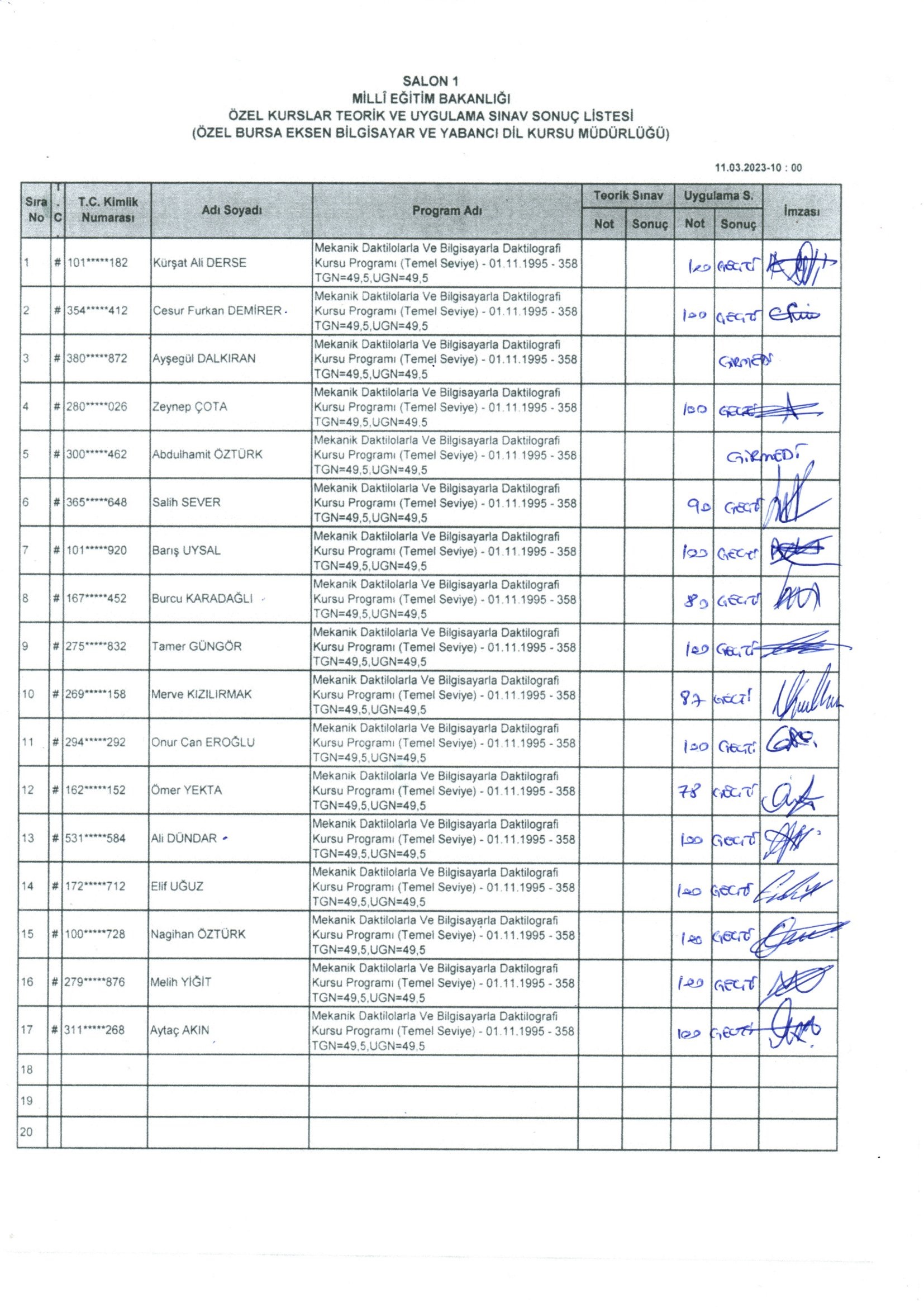 11 Mart 2023 Bilgisayarla Daktilografi Sınavı Tutanagi
