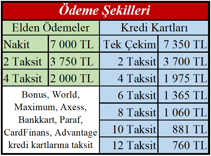 Diş Fiyat 2025